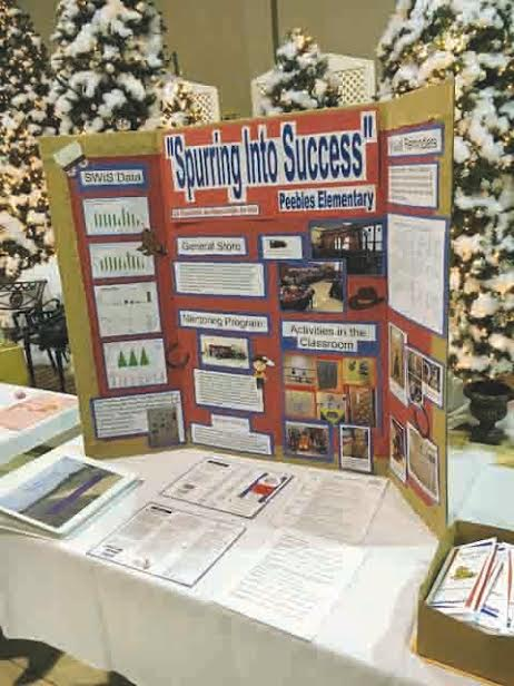 Shown here is the poster that was displayed at the PBIS showcase on Dec. 1 at Peebles Elementary.