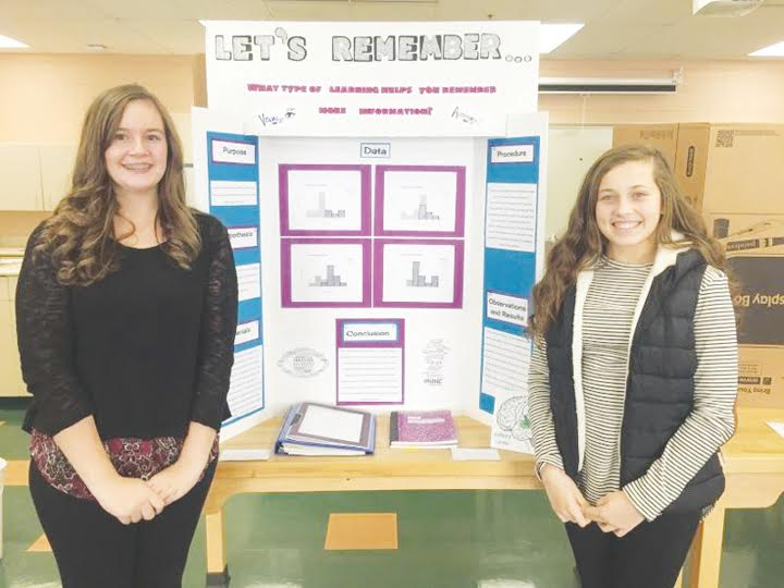 North Adams High School announces annual Science Fair Winners | People ...