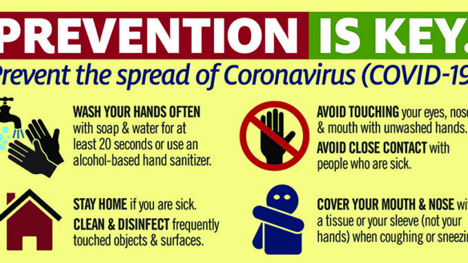 Concerns of COVID-19 (coronavirus) hits county, nation | People's ...
